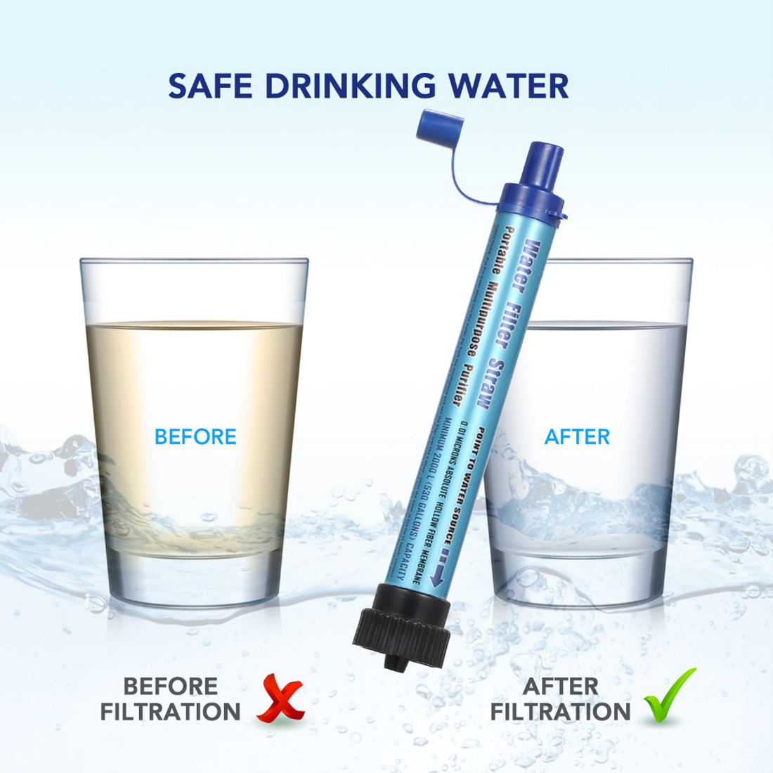 Best Alternative Personal Water Filter Straw